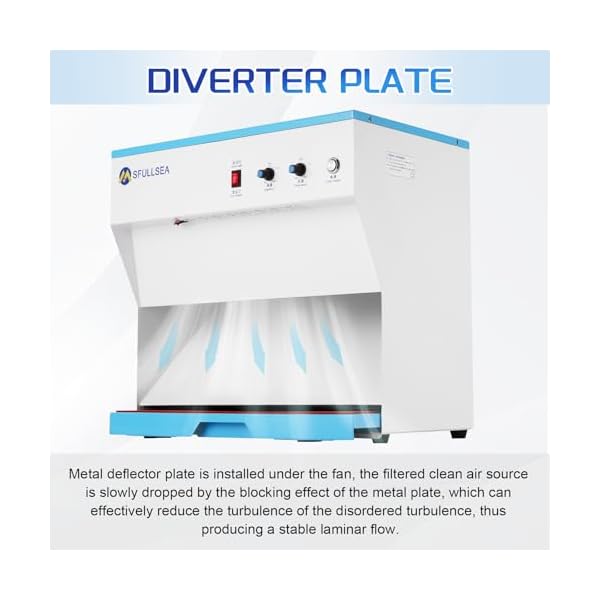 Laminar-Flow-Hood-Large-Size-Mycology-Vertical-Laminar-Flow-Hood-H13-HEPA-Filter-Air-Flow-Clean-Bench-Workstation-for-Agar-Tissue-Culture-Seedlings-and-Small-Mycology-Transfers Laminar-Flow-Hood-Large-Size-Mycology-Vertical-Laminar-Flow-Hood-H13-HEPA-Filter-Air-Flow-Clean-Bench-Workstation-for-Agar-Tissue-Culture-Seedlings-and-Small-Mycology-Transfers