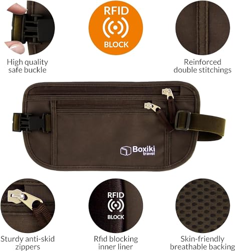 Image of Boxiki Travel Brown Money Belt with RFID Sleeves Set - 8 Pcs Navy Blue | Secure Waist Bag and RFID Card Holder for Men and Women