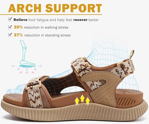 Image of KuaiLu Womens Orthopedic Walking Sandals with Comfortable Arch Support Recovery Sport Relief Plantar Fasciitis Summer Outdoor Hiking Adjustable Strap Platform Cushion Shoes