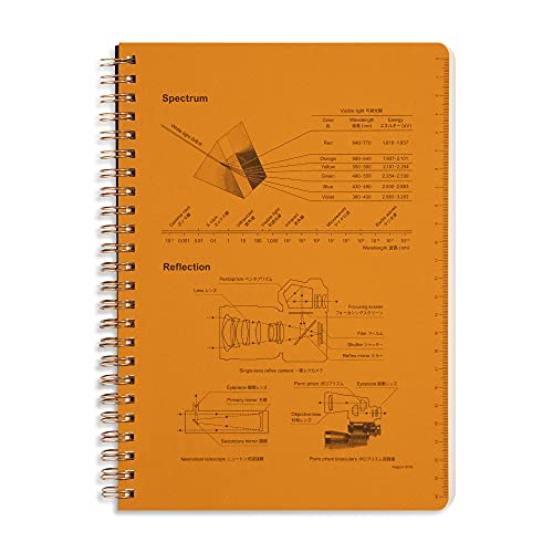 Topdrawer Romeo Japanese Notebook, Spiral Bound, A5 (5.8" X 8.3"), Dotted, 140 Pages #TOP2