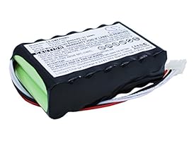 Aijos 8.4V Battery Replacement for GE 2023227-001, 2023852-029, AMED2250, M2828, M2828NO, N1082 MS CARESCAPE Monitor B850, UL Voluson P8