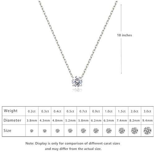 14K Gold Moissanite Necklace for Women, 0.5-2 Carats D Color VVS1 Brilliant Cut Moissanite Solitaire Simulated Diamond Pendant with Durable Gold 18" Chain Women Girls Jewelry Mothers Day Gifts2