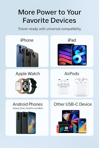 Image of 45W C-Type Turbo Power Charger Adapter Compatible with Motorola Edge 60 Pro /Fusion /Edge 50 Fusion /Edge 50 Ultra /50 Pro /Razr 50 Ultra /Moto G45 /G54 /Moto E40 / Laptop & Support Other USB C Devise, Black