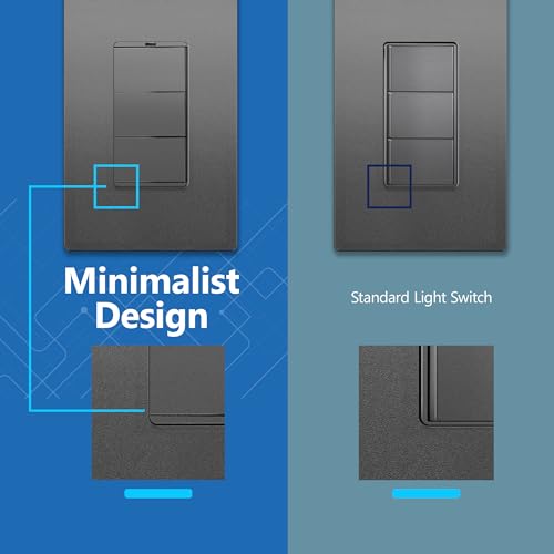 Image of LIDER Lighted Triple Switch with Screwless Wall Plate, Combination Frameless Decorator Switch with Locator Light, Ground Terminal, Single Pole, 15A 120V, UL Listed, Thermoplastic, Matte Space Gray