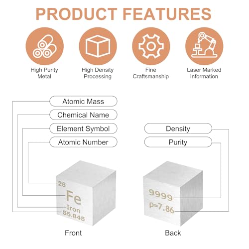 Image of uxcell 1 Inch Iron Cube High Density Metal Element Cube 2 Pcs | Chemical Elements Collection Science Education Experiment Application Silver