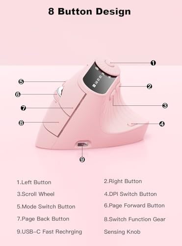 Image of Ergonomic Vertical Mouse, Wireless Optical Bluetooth Mouse - Dual Mode Connectivity BT5.0+BT5.0+2.4GHz Up to 3 Devices, Adjustable DPI & 8 Function Buttons for PC, Laptop, MacBook, Rechargeable