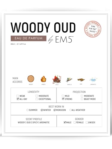 Image of EM5 Woody Oud Unisex EDP Perfume Spray for Men & Women | Woody Oud Spicy Fragrance | Day & Night Spray | Strong and Long Lasting Perfume.