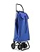 Carro Rolser I-MAX ONA 4 Ruedas 2 Giratorias Plegable - Azul