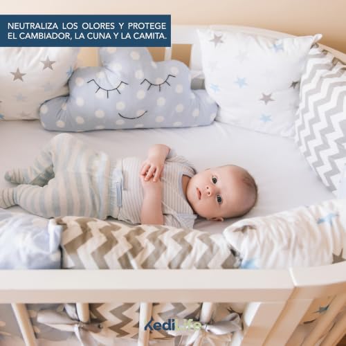 Miniatura 4 de Kedilife - 100 Paños Para Cambiador Bebé 60x40 Cm - Funda Cambiador Bebé Desechable, Absorbentes, Impermeables Y Transpirables - 2 Paquetes De 50 Tiras Higiénicas Para Bebés Y Niños