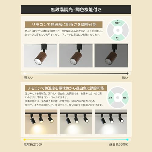 Allegro Lighting LEDスポットライト 調光調色 リモコン付き ダクトレール用 D-LND100-RE の商品画像 2