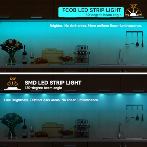 Image of BTF-LIGHTING FCOB COB LED Strip Lights 5V USB Powered Ice Blue Color for TV