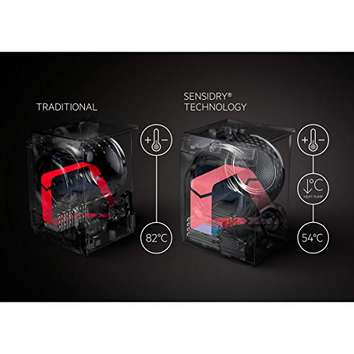 AEG-T8DEE942-Secadora-con-Bomba-de-Calor-de-Libre-Instalacion-9-Kg-Serie-8000-Motor-Inverter-8-Ciclos-de-Secado-Luz-interior-Display-LCD-XL-Puerta-XL-Plateada-Blanca-A