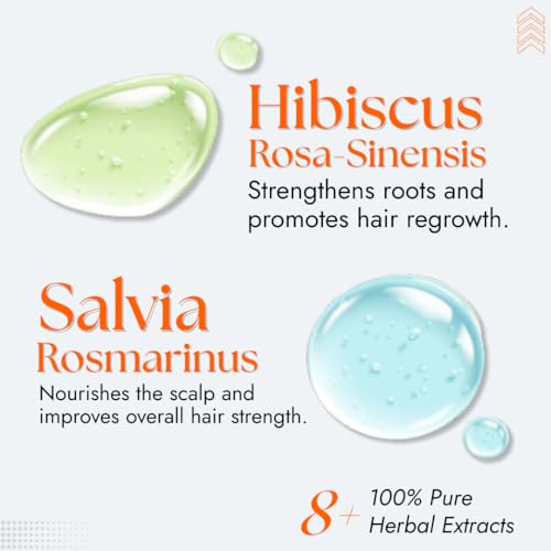Image of Alopecia Hair Patch Regrowth Oil (50ml) Alopecia Areata Treatment Oil | 100% Pure Extract with No Side Effects