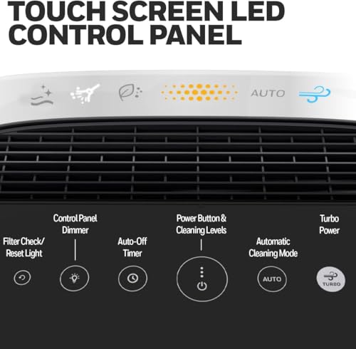 Honeywell Allergen Plus HEPA Air Purifier for Home Large Rooms up to 2400 Ft², Air Quality Monitor, Auto Mode, Reduces Allergens, Pollen, Pet Dander, Odors, Smoke, Black, HPA5300B