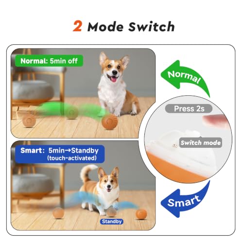 Image of Interactive Dog Toys Ball Small, 2.1 inch Bouncing Rotating Ball, Pet Toys for Small Dogs, USB Rechargeable (Matte Orange)
