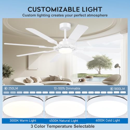 Image of 62 inch Ceiling Fan with Light - Modern White Low Profile Ceilings Fans Light | Flush Mount Fan with 8 Blades,6 Wind Speeds Reversible,Dimmable,Modern Light for Indoor Living Room,Kitchen,Coverd Patios