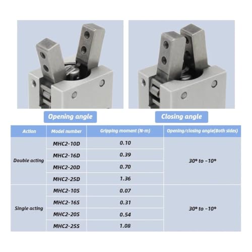 Pinza neumática angular MHC2-16D de doble efecto para automatización 4