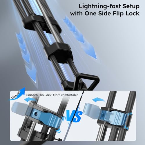 SIRUI Carbon Fiber Video Tripod, Rapid Heavy Duty Video Tripod for Camera, One-Step Height Adjustment, Mid-Level Spreader (SQ75+S5X)