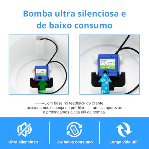 Bebedouro Fonte de Água Automatico 2,4l com Filtro Dispensador Silencioso para Pet Cães e Gatos