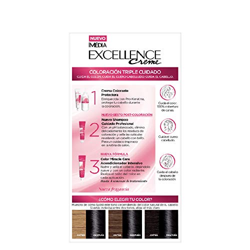 Coloración, Drugstore Imagen adicional