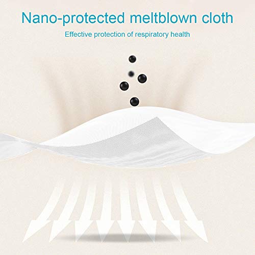 image for Shisay Disposable 𝐌𝐀𝐒𝐊 Box of 50, 3-Ply Protective Anti Du