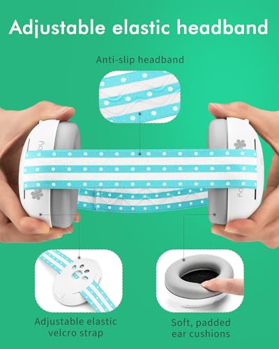 Image of Baby Ear Protection, Noise Cancelling Headphones for Babies, Noise Reduction Earmuffs for Infant and Toddlers up to 36 Months