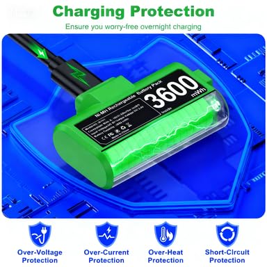 Image of DXKK Controllers Charger, Rechargeable Battery Only for Xbox One /Elite, 2 Pcak Controller Battery Pack for Xbox Series X /S Controllers with Controller Cover & USB-C Cable
