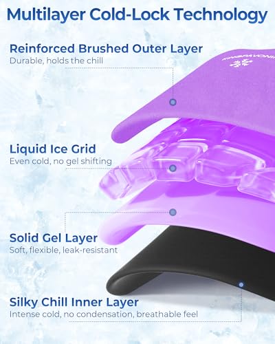 Image of KingPavonini Reusable Ice Pack for Back Pain Injury Instant Relief, Purple