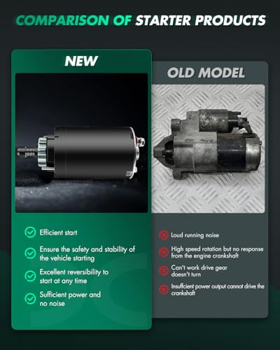 Image of SCITOO Starter Motor SAB0145 5796 for Toro Mowers-Zero Turn G4010 G4020 2007 2008 TimeCutter Z4200 Z4220 Z5000 Riding Mower 2008 2009 Tractors-Lawn LX420 12 Volt CCW 14-Tooth Pinion