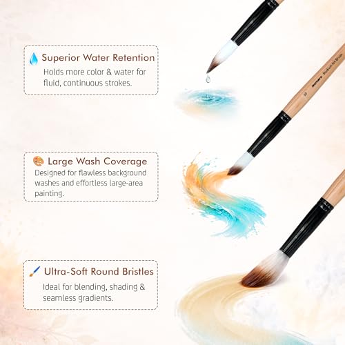 Image of Isomars Studium Mop Brush Set of 4 - Professional Synthetic Hair Round Paint Brushes for Watercolor, Gouache, Acrylic, Ink & Oil Painting - Natural Wooden Handle Art Brushes (Sizes 14, 16, 18, 20)