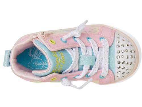 ラブちゃん Fortunes for February 10th and 11th by Chinese zodiac sign