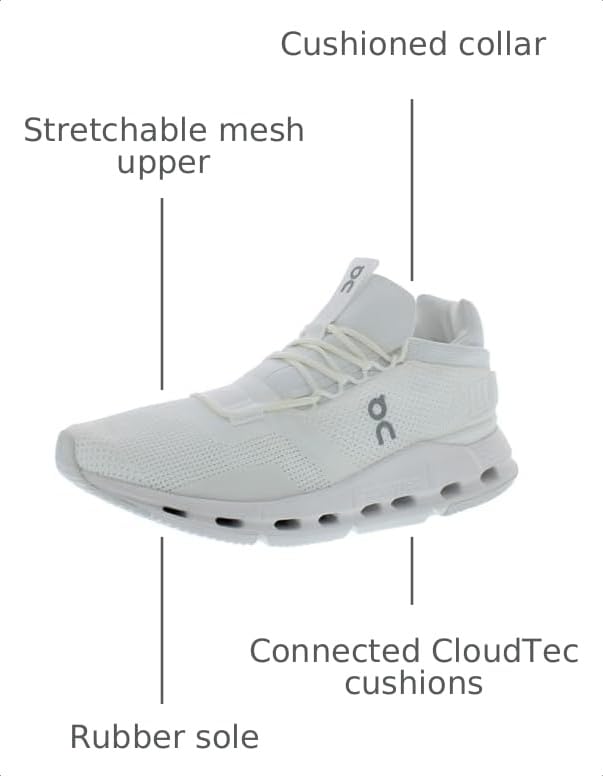 Image of On Women's Cloudnova Sneakers