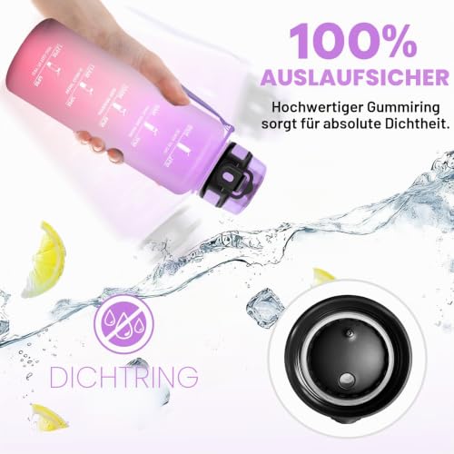 JAPORIA Trinkflasche 1.5L, BPA-frei, Wasserflasche mit Filter und Zeitmarkierung, Auslaufsicher, Sportflasche für Camping, Wandern, Schule… – Ansicht 6