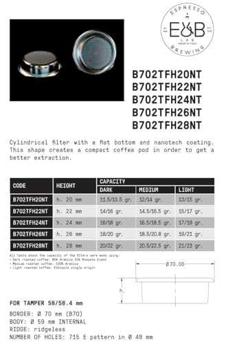 Cesta de precisión para grupo E61 de 58mm E&B Lab que soluciona los problemas de flujo irregular 6