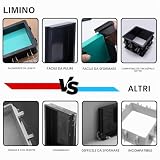 Limino B0C9ZSK37Z lato 3