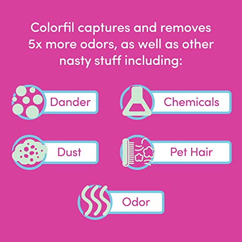 Image of 18x18x1 Air Filter by Colorfil | Color Changing Filters for Cat and Dog Odor | MERV 8 Furnace AC Filter for Pet Hair and Dust | 17.75 inchx17.75 inchx0.75 inch Exact Size | Pack of 6