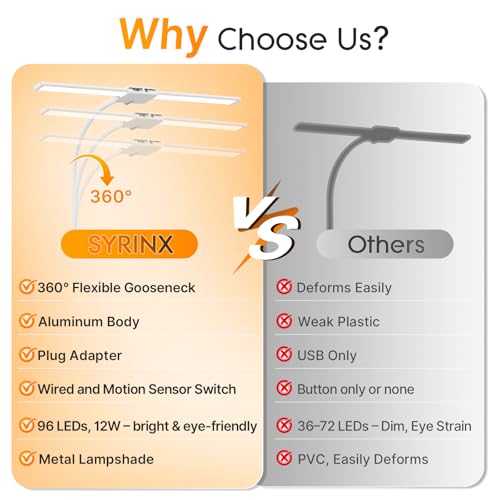 Image of Syrinx LED Desk Lamp, Dual Head Desk Light with Clamp, 50 Lighting Modes Eye-Caring Table Lamp, Flexible Gooseneck Task Light with Motion Sensor, Wired Control, Timer & Memory Function for Home Office