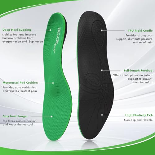 Image of ERGOfoot Metatarsalgia Insoles with Built-in Metatarsal Pad, Unisex | Shoe Inserts for Morton's Neuroma, Ball of Foot Pain Relief, Orthotic Arch Support, for Standing All Day