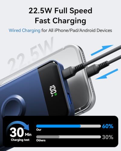 Image of for Magsafe Portable Charger, 10000mAh 22.5W Power Bank for iPhone 17 /16 /15 /14 /13 /12, Travel Essentials Wireless Magnetic Battery Pack Fast Charging for Apple Watch Ultra /11 /10 /9 /8 /7 /6 /SE,Navy