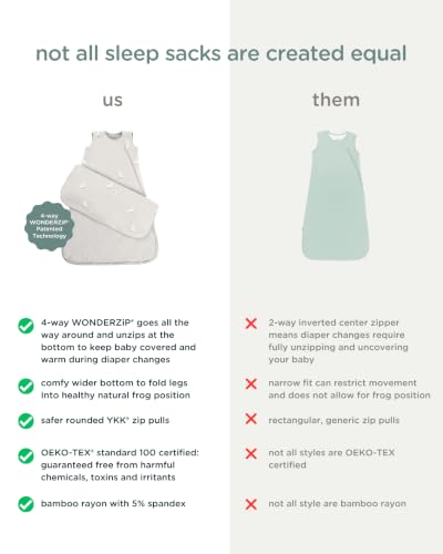 Image of GUNAMUNA Long-Sleeve Sleep Sack for Babies, Wearable Sleep Bags, Soft Rayon, 1.0 TOG, Essentials for Newborns