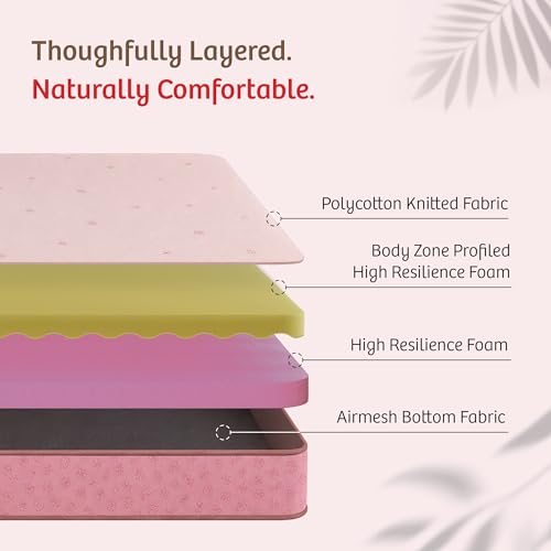 Image of Kurlon Ortho Plus Mattress | Single Size 75x35x5 Inches | Medium Firm Body Zone Orthopedic Support | Aligned Spine Support | Soft Knitted Fabric Cover | Better Pressure Relief | 10 Years Warranty