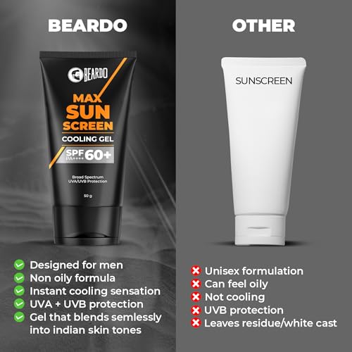 Image of Beardo Max Cooling Gel Sunscreen SPF 60+ PA++++|UVA /UVB Protection | No White Cast |Ultra Lightweight Texture | Non-Greasy |Sunscreen for Men
