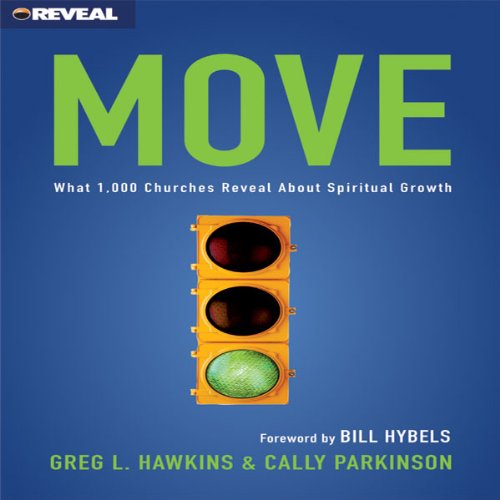 Cover art for Move