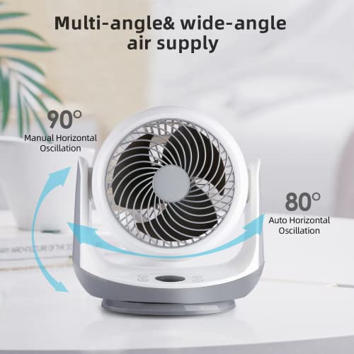 Air Circulator Fan With Remote Control, Oscillation, Table Fan With 9 Speeds+9 H Timer+3 Modes, Cooling Fan With Memory Function For Office & Bedroom #TOP2