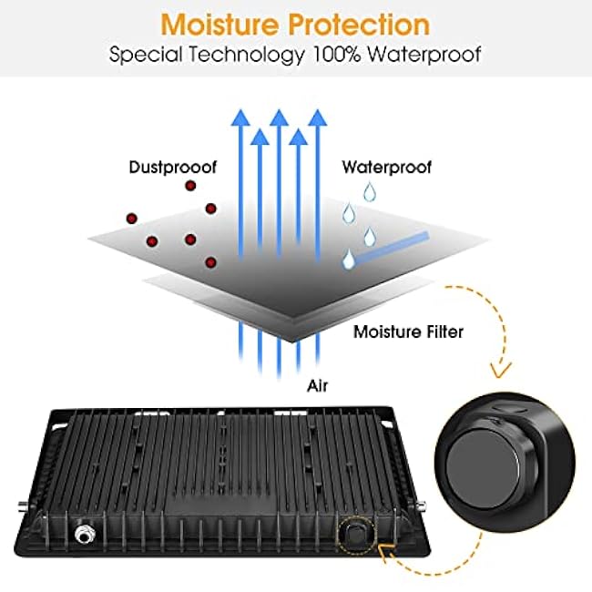 LED Flood Light 100W Floodlight 5000K Daylight White