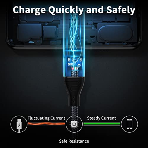 Maxhood USB C to USB C Cable 90 Degree 240W, Type C to Type C Cable, PD 3.1 Up Down Angle With E-Mark Chip for MacBook,Galaxy S20,SSD - Image 4