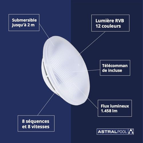 Ampoule LED PAR56 multicolore télécommandée avec 12 couleurs pour piscine