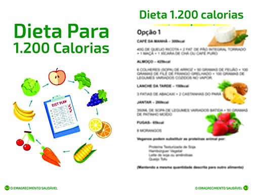 Livro O Emagrecimento Saudável Que Dá Certo - Tiago Rocha