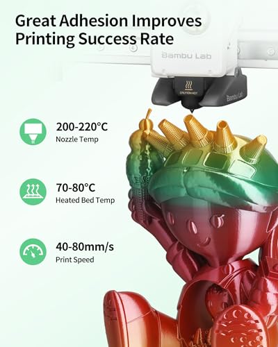 Image of LANDU Silk Rainbow PLA Filament 1.75mm, 3D Printer Multicolor Filament, Color Changing Filament 1kg (2.2lbs) 1 Spool, Dimensional Accuracy + /- 0.02 mm