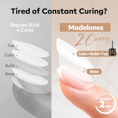 Image of modelones Builder Nail Gel No-Wipe, 9-in-One Milky White Builder for Nails, C-Curve Sculpting, Glossy Jelly Finish, No Top Coat Needed LED Lamp Cured Color Rubber Base Gel Polish for Quick DIY Salon